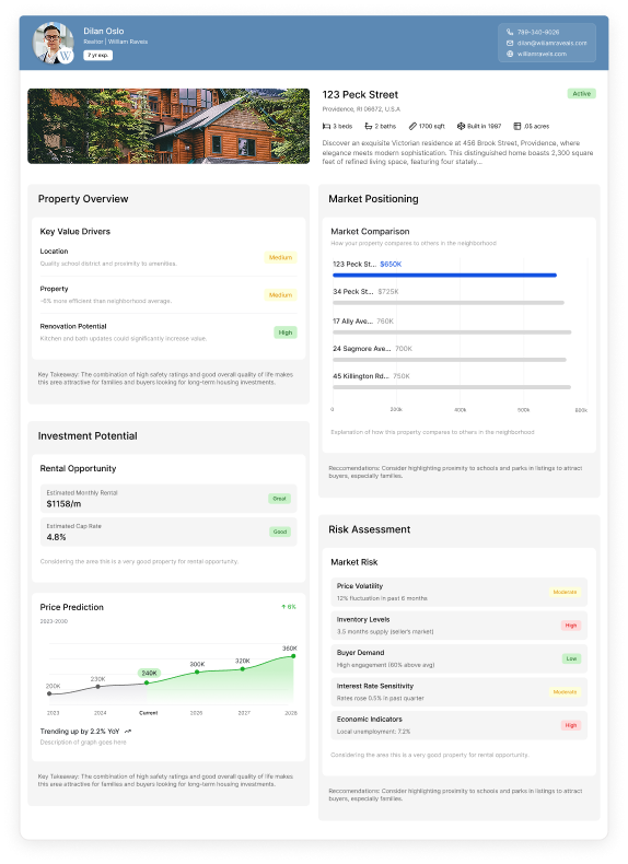 Deep Dive Reports Example